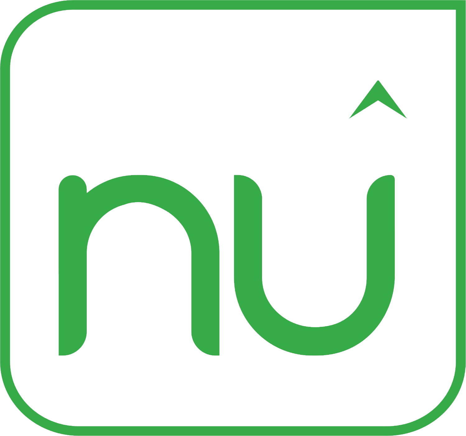 NU TV